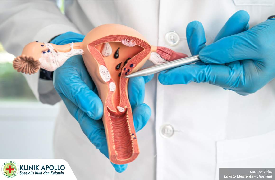 Klinik kelamin di Jakarta 1_5_11zon